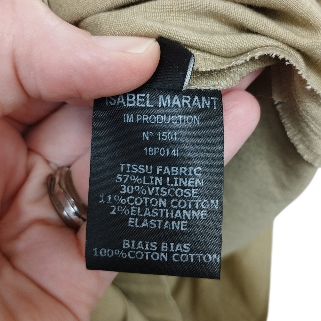 Isabel Marant Womens Rimba Poplin Dress 40 US 8 Linen Blend Asymmetric Ruffle